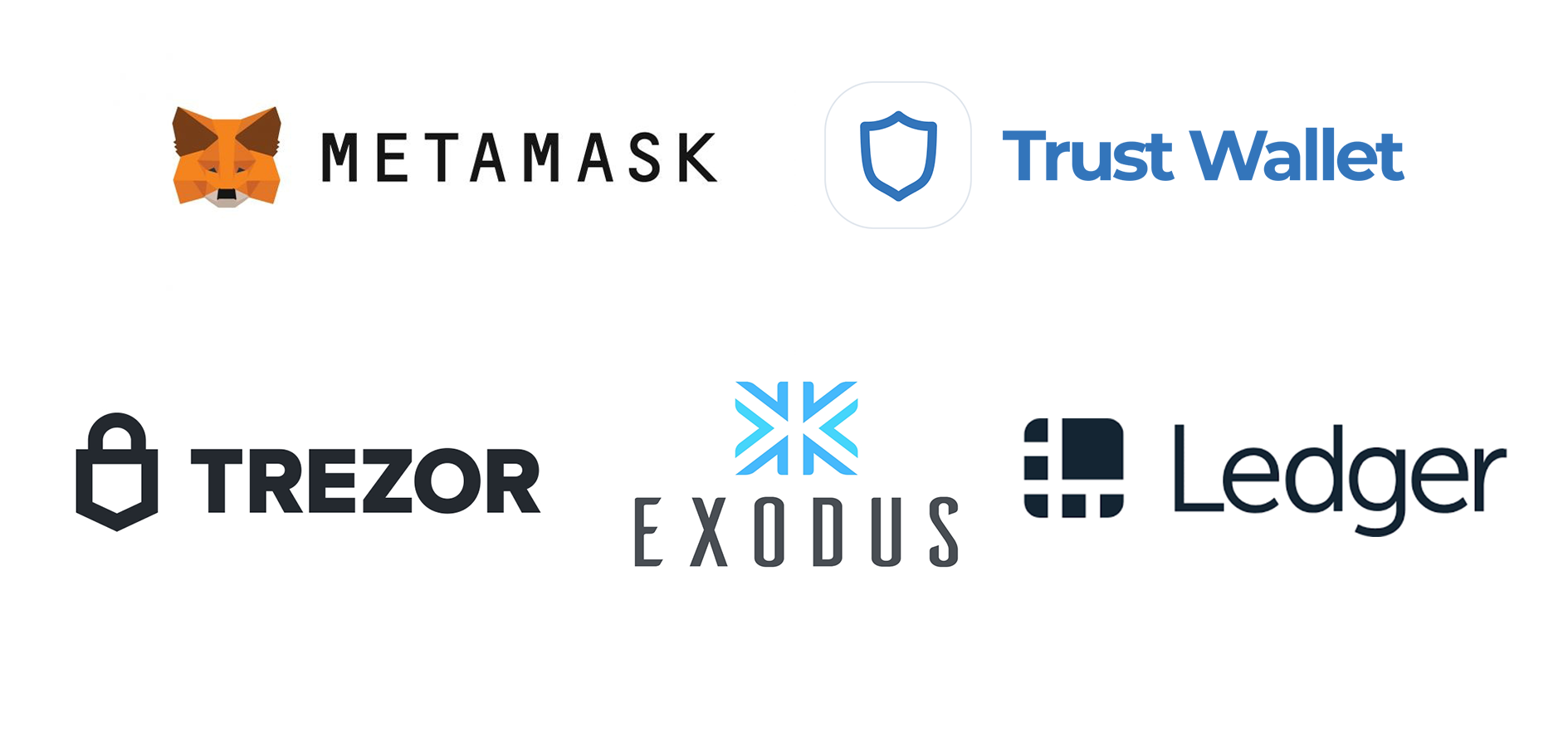 Crypto Wallets